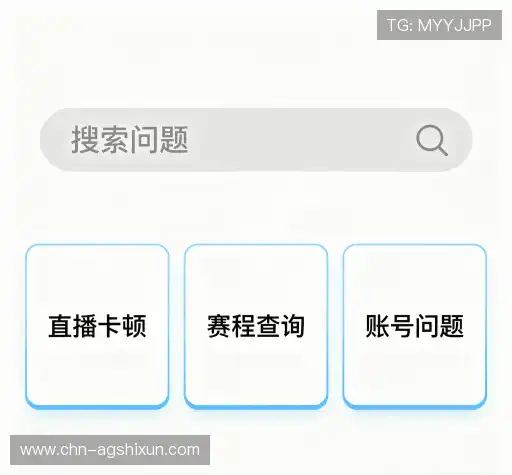 常见问题索引